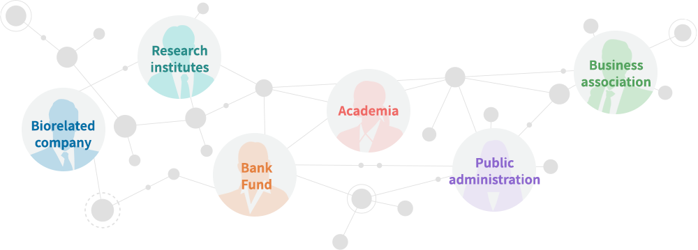 Forming the optimal network according to the task